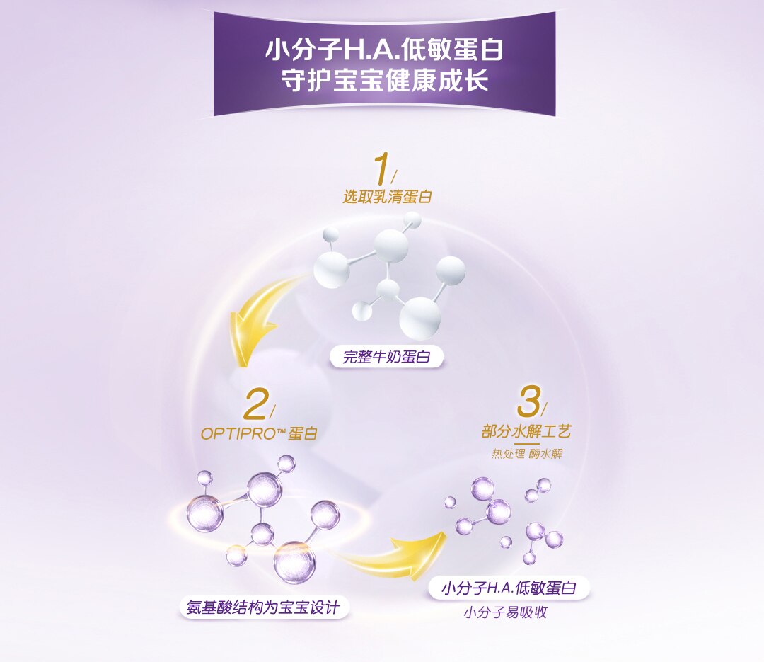 雀巢®超启能恩®3