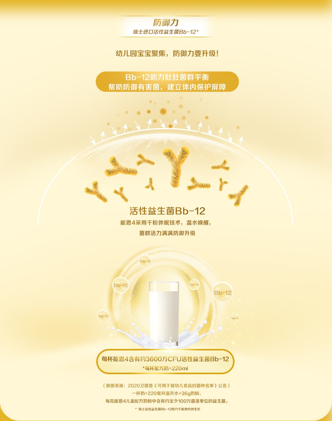 雀巢®能恩®4