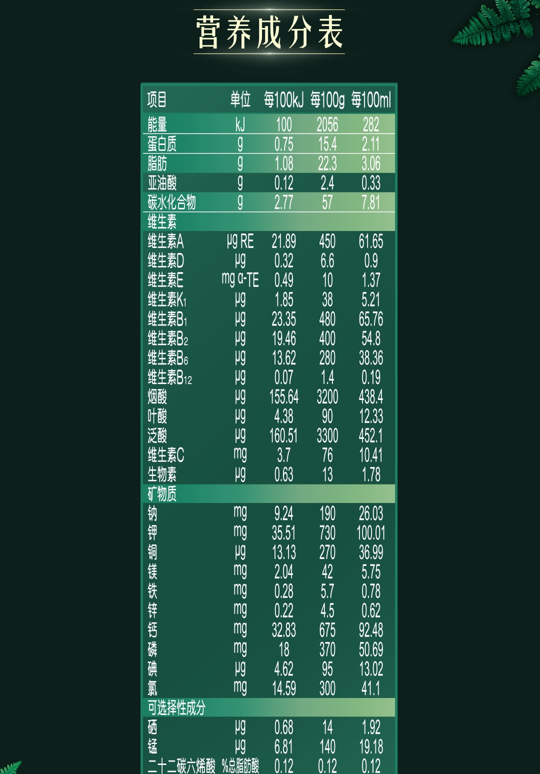 雀巢®卓淳能恩®3